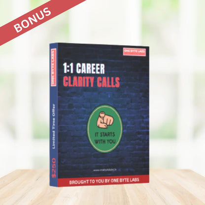 Cyber Warrior - Cyber Security Certified Professional