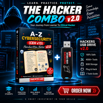 A-Z Cybersecurity (CEH v13) – Handwritten Notes