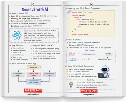 Full Stack AI Developer Handwritten Notes – HOT SALE 🔥