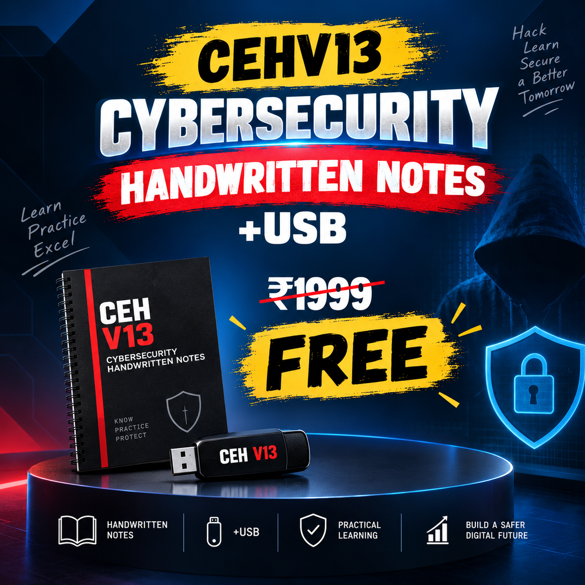 Cybersecurity (CEH v13) – Handwritten Notes